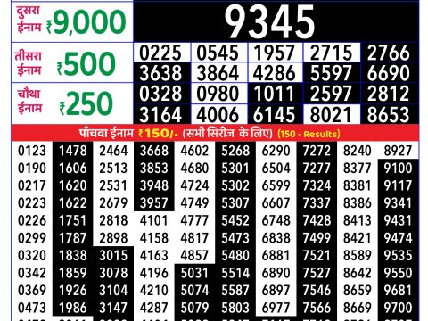 Rajshree Lottery Result Today