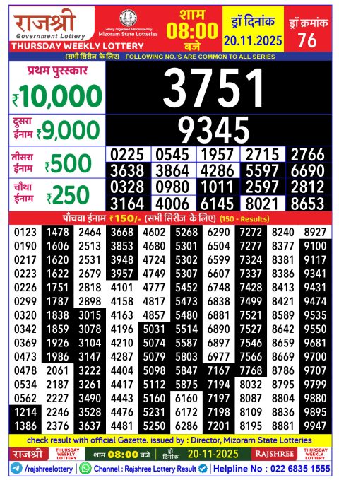Rajshree Lottery Result Today