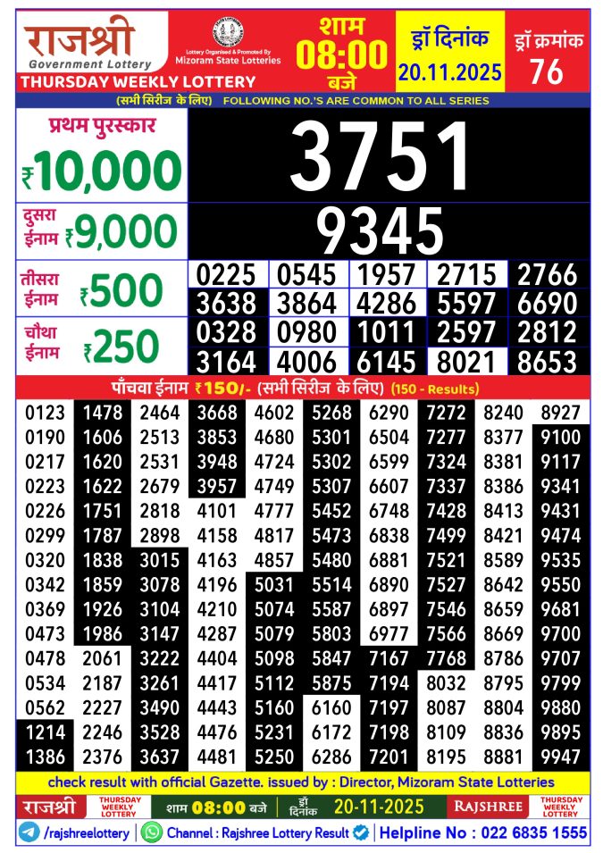 Rajshree Lottery Result Today