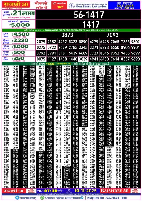 Rajshree Lottery Result Today