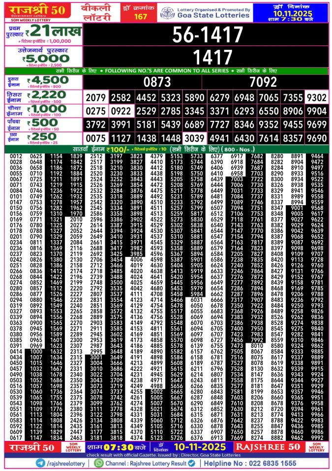 Rajshree Lottery Result Today