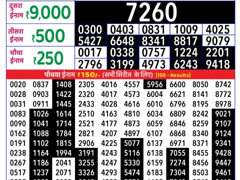 Rajshree Lottery Result Today