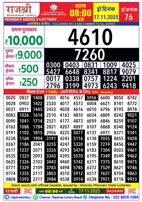 Rajshree Lottery Result Today