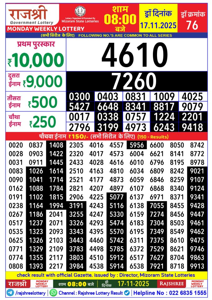 Rajshree Lottery Result Today