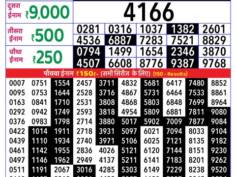 Rajshree Lottery Result Today