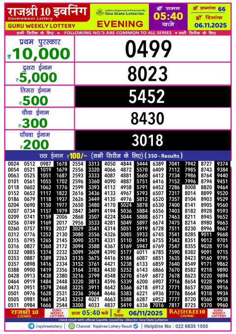 Rajshree Lottery Result Today