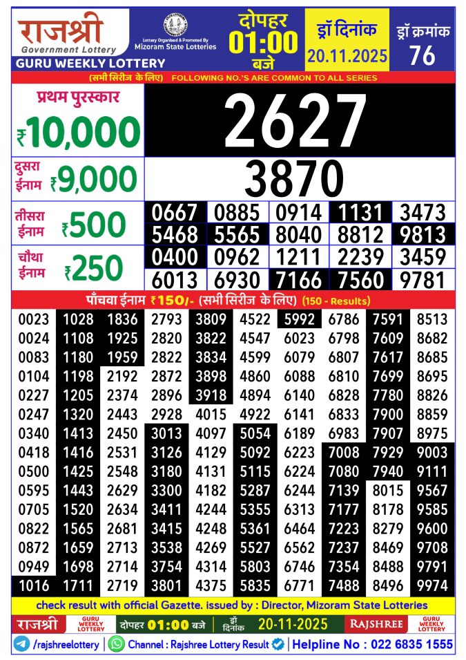 Rajshree Lottery Result Today