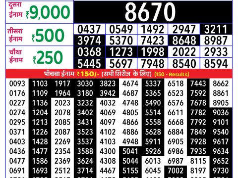 Rajshree Lottery Result Today