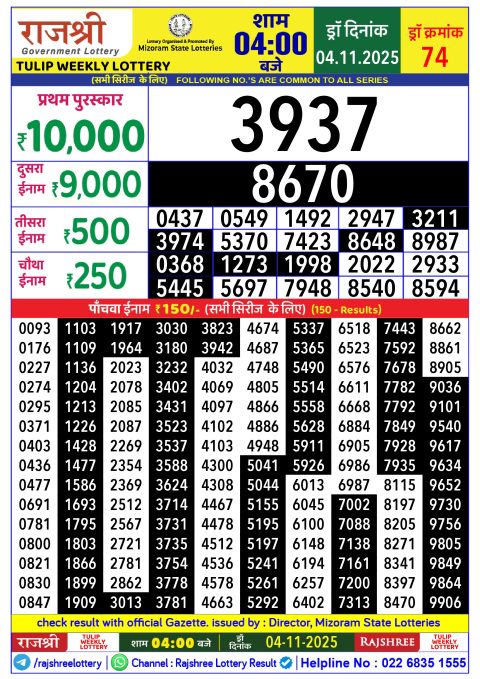 Rajshree Lottery Result Today