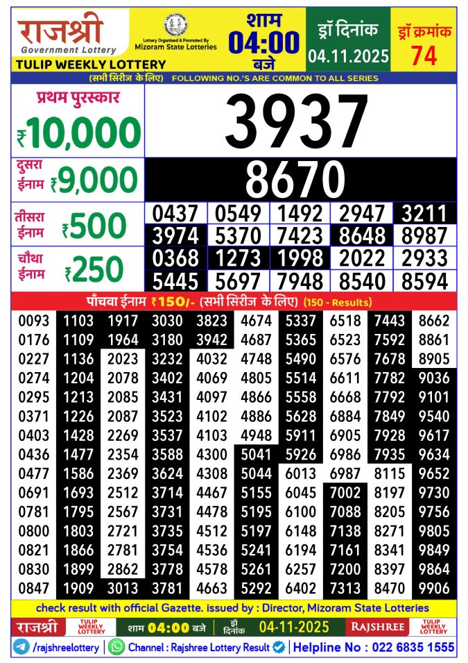 Rajshree Lottery Result Today