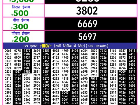 Rajshree Lottery Result Today
