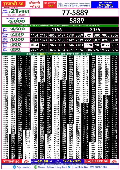 Rajshree Lottery Result Today