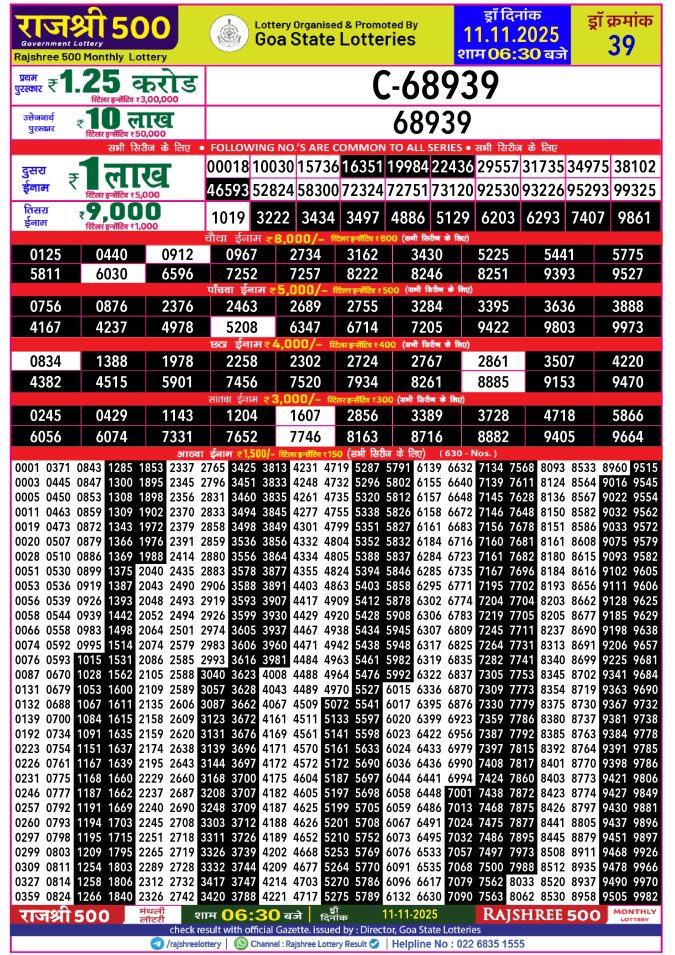 Rajshree 500 Monthly Lottery Result