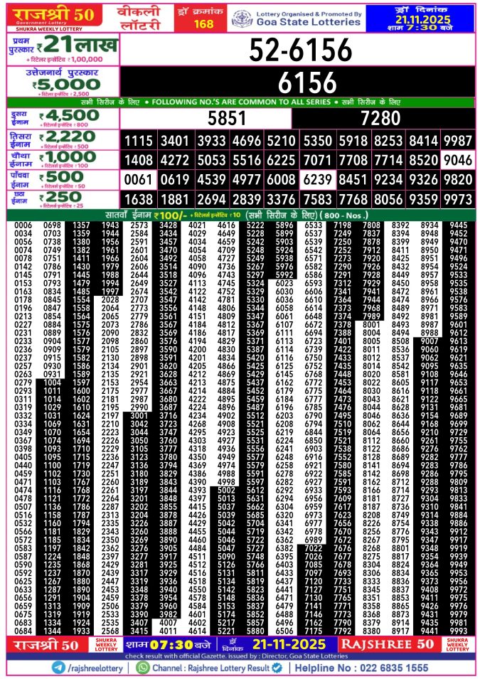 Rajshree Lottery Result Today