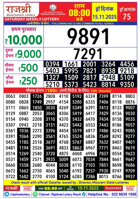 Rajshree Lottery Result Today