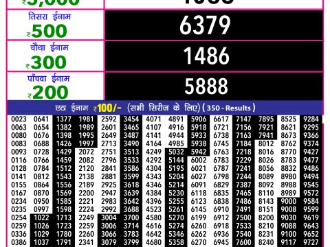 Rajshree Lottery Result Today