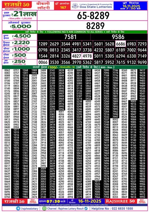 Rajshree Lottery Result Today