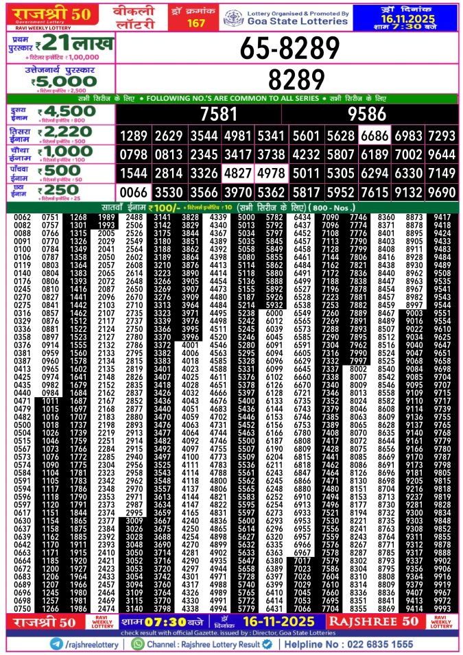 Rajshree Lottery Result Today