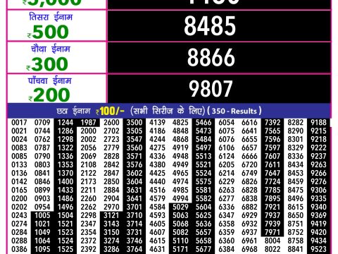 Rajshree Lottery Result Today