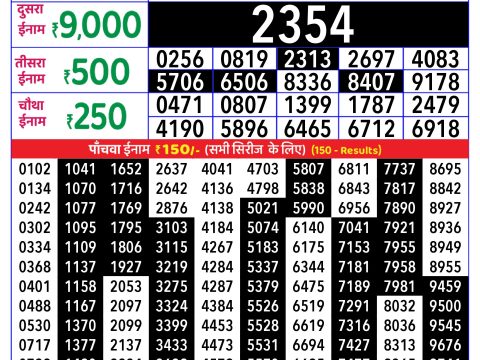 Rajshree Lottery Result Today