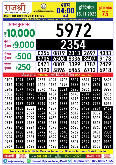 Rajshree Lottery Result Today