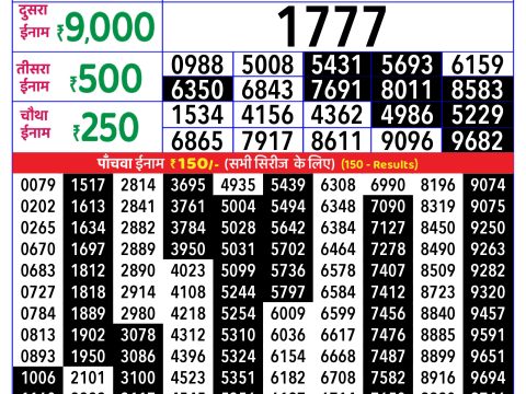 Rajshree Lottery Result Today