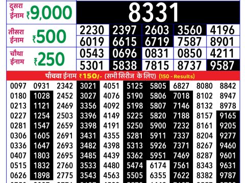 Rajshree Lottery Result Today