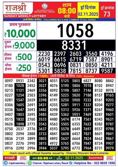 Rajshree Lottery Result Today