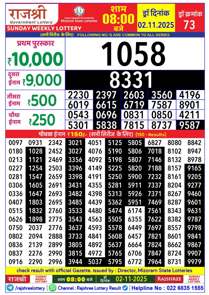 Rajshree Lottery Result Today