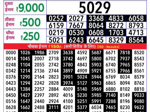 Rajshree Lottery Result Today