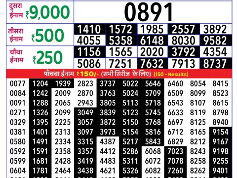 Rajshree Lottery Result Today