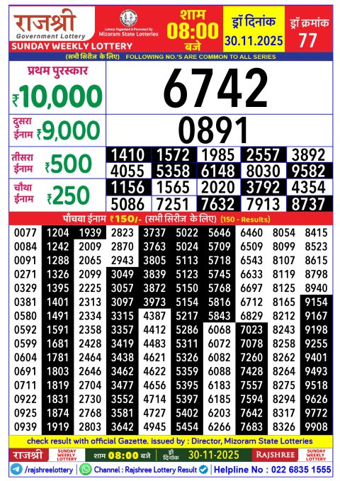 Rajshree Lottery Result Today