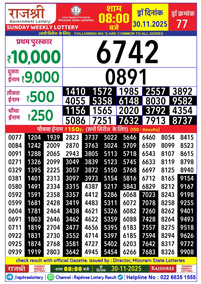 Rajshree Lottery Result Today
