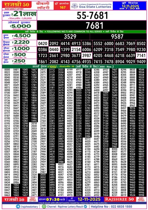 Rajshree Lottery Result Today