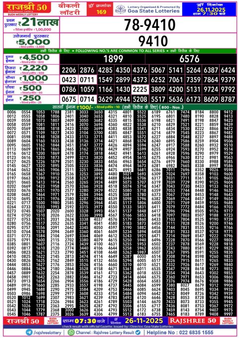 Rajshree Lottery Result Today