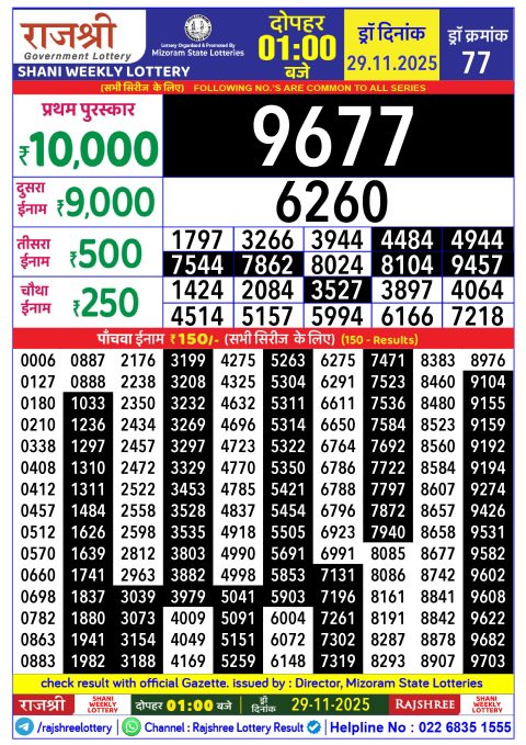 Rajshree Lottery Result Today