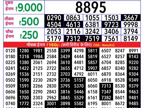 Rajshree Lottery Result Today