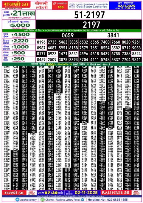 Rajshree Lottery Result Today