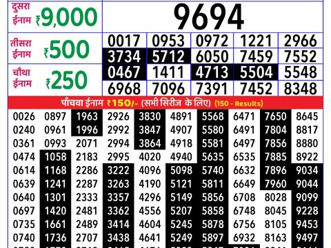 Rajshree Lottery Result Today