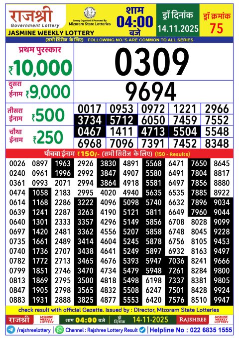 Rajshree Lottery Result Today