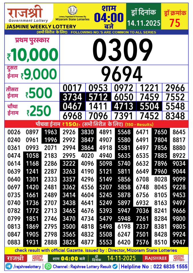 Rajshree Lottery Result Today