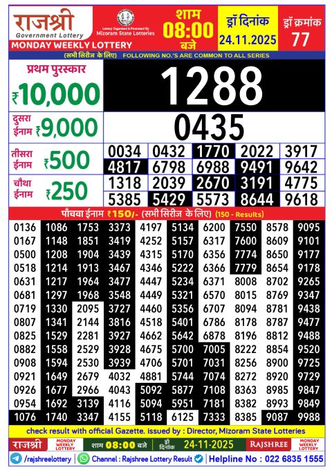 Rajshree Lottery Result Today