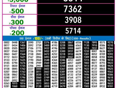 Rajshree Lottery Result Today