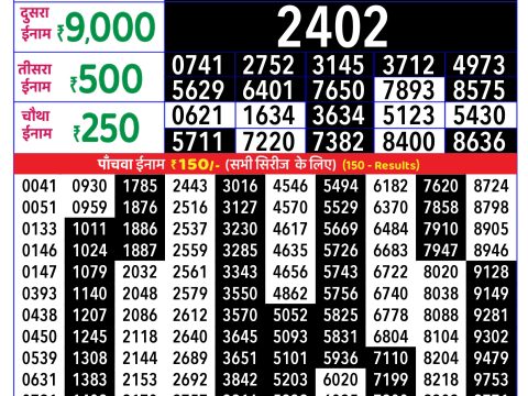 Rajshree Lottery Result Today