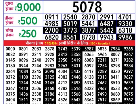 Rajshree Lottery Result Today