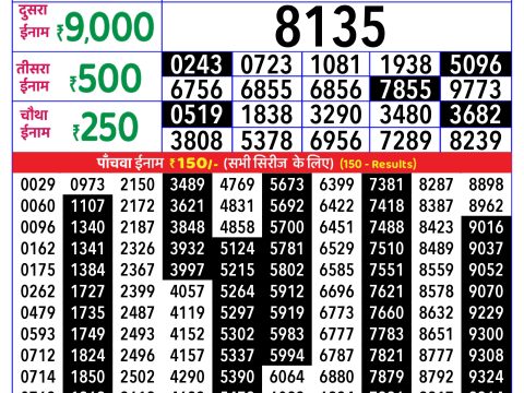 Rajshree Lottery Result Today