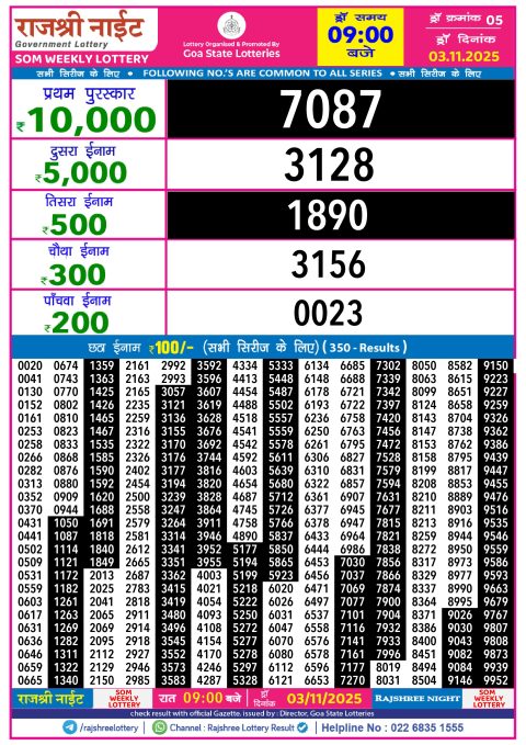 Rajshree Lottery Result Today
