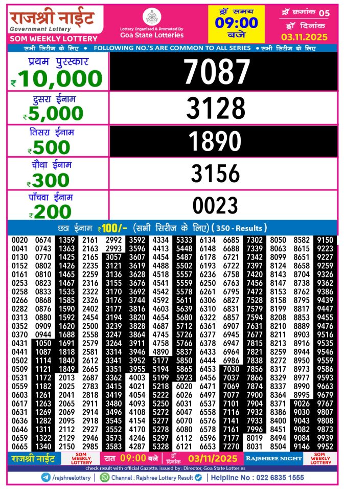 Rajshree Lottery Result Today