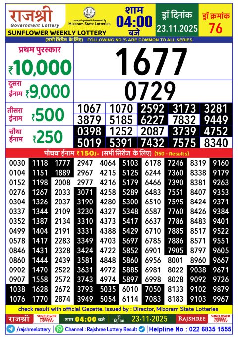 Rajshree Lottery Result Today