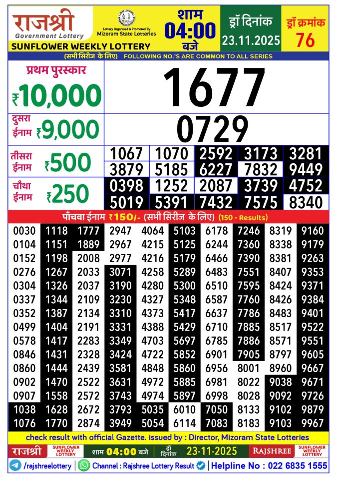 Rajshree Lottery Result Today